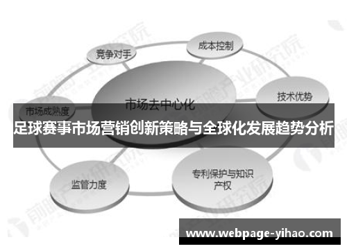足球赛事市场营销创新策略与全球化发展趋势分析